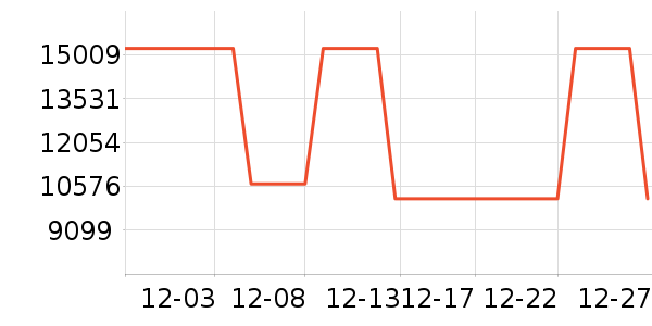 ����.��ޱ��Ůʿ��Ь��ʷ�۸�