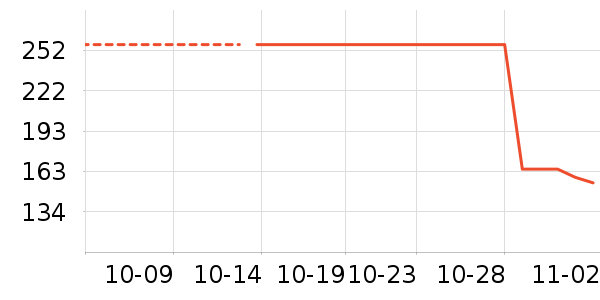 乾Ƶֵƽ̨/ӿʷ۸