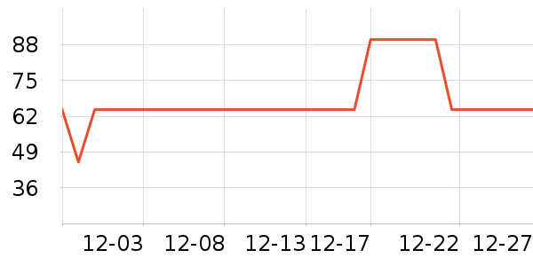 ������ʳ������ʷ�۸�