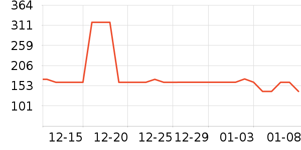 Osewayaʱ�е�׹/������ʷ�۸�