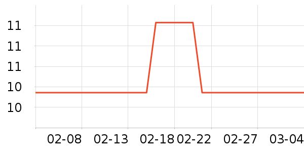 ʩ��ޢϴ����װ��ʷ�۸�