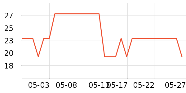 �츣�Ǳ���/������ʷ�۸�