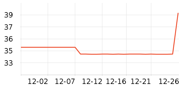 è��ʳ��ʷ�۸�