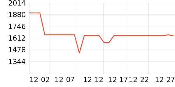 ������ԡ������ʷ�۸�