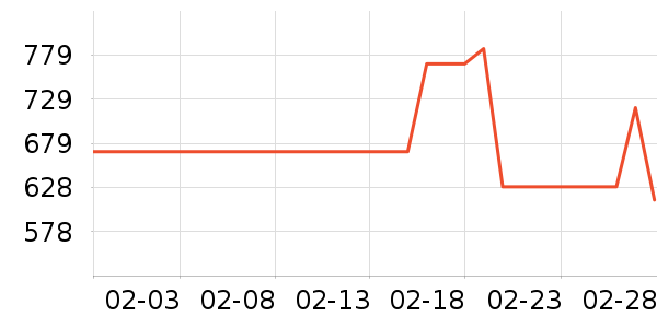 ���ϴ�˹�˶�Ь��ʷ�۸�