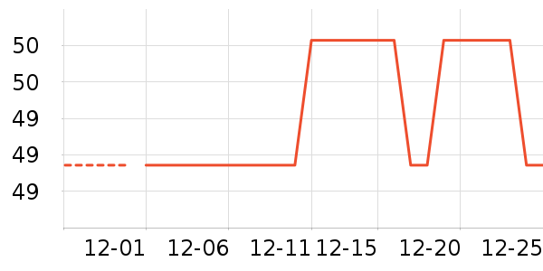 ��ʿ��U����ʷ�۸�