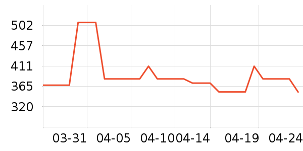 ���ϴ�˹�˶�Ь��ʷ�۸�