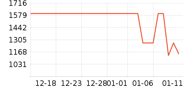 ��Ϊ�����ֱ���ʷ�۸�