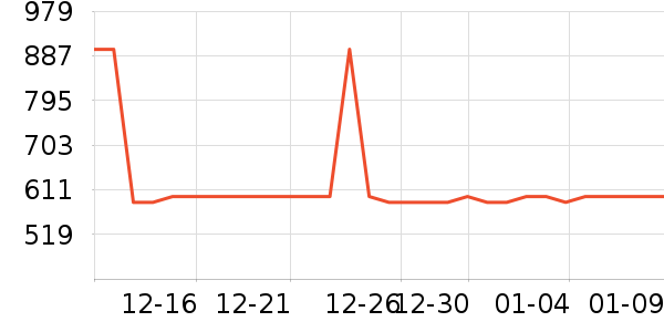 a2Ӥ���̷���ʷ�۸�