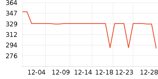 �����˶�Ь��ʷ�۸�