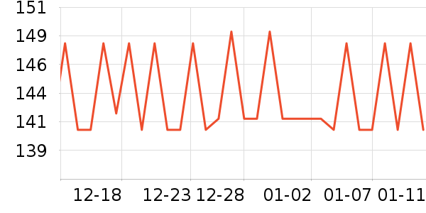 �����ؼ����ʷ�۸�