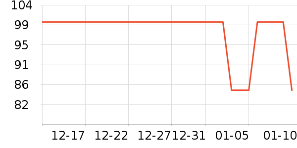 ��ǹ��ʿ�ڿ���ʷ�۸�