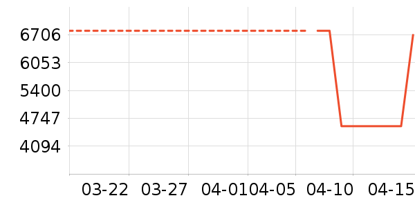 �׿��þ�ˮ�豸��ʷ�۸�