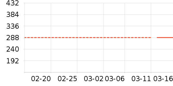 ������������ʷ�۸�