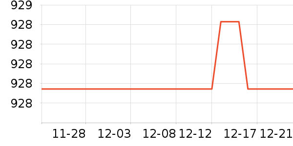 �¹���ʷ�۸�