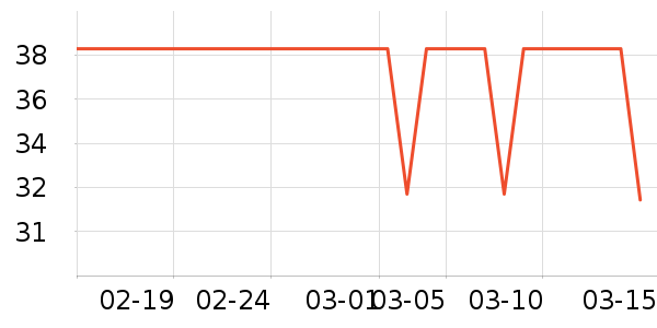 �ʺͽ�����Һ��˪��ʷ�۸�