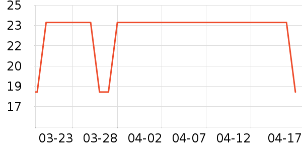 ����������ʷ�۸�