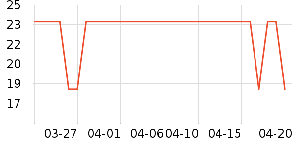 ����������ʷ�۸�