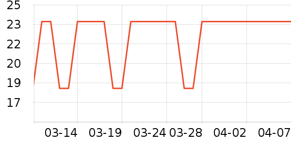 ����������ʷ�۸�