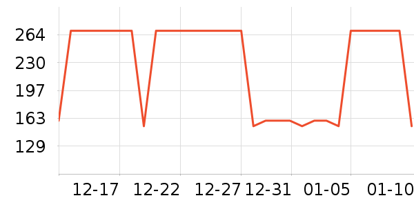 ����������ͯ������ʷ�۸�