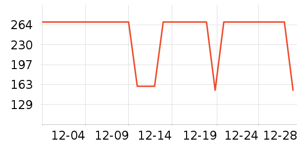 ����������ͯ������ʷ�۸�