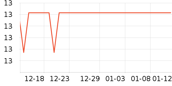 ũ��ɽȪ������ʷ�۸�