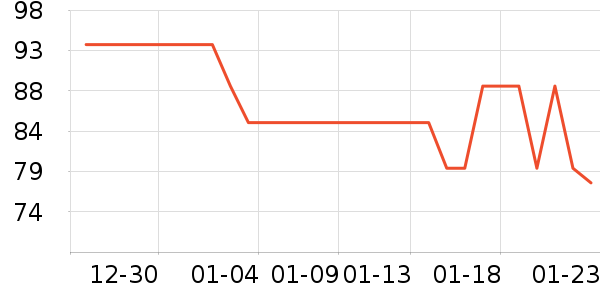 ��ֻ�����ɿ�����ʷ�۸�