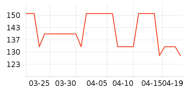 �ټ�����Ĥ������ʷ�۸�