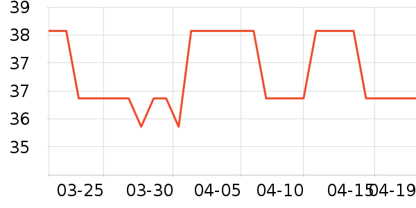 ������ƿ������ʷ�۸�