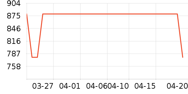 �������๦��һ�����ʷ�۸�