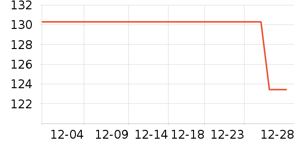 �ղ�������/�����ʷ�۸�