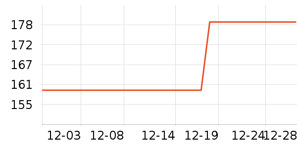 ˮ��Ӥͯ����/������ʷ�۸�