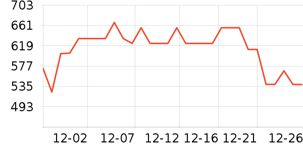 ���ϴ�˹����������ʷ�۸�