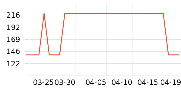 �ز��˶�Ь��ʷ�۸�