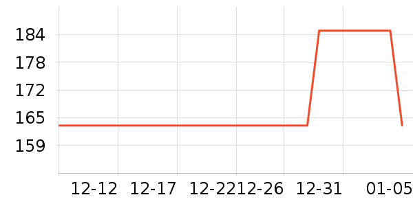 ֽ����ʷ�۸�