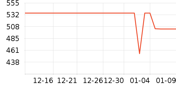 ־�߱�����ʷ�۸�