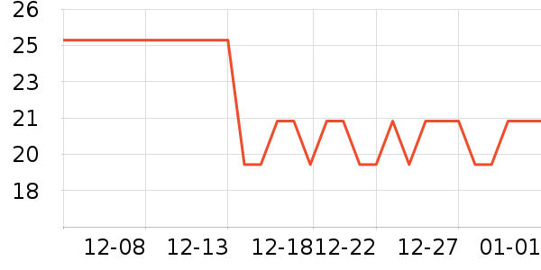 �в�ҩ��ʷ�۸�