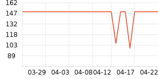 ��ͯȹ����ʷ�۸�