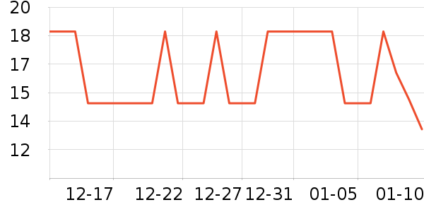 ������ϱ��ɻ���ʷ�۸�