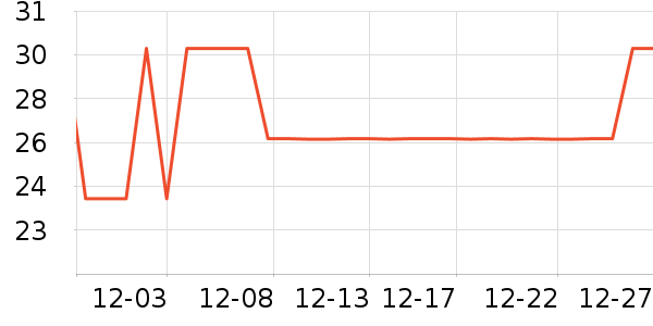 �����׳���Ҿ���Ʒ��ʷ�۸�