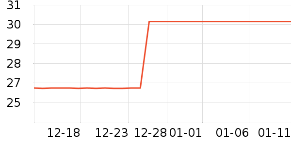 �����׳���Ҿ���Ʒ��ʷ�۸�