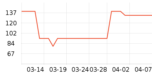 �ñ���ֽ��ʷ�۸�