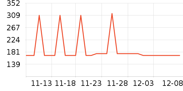 ���ĵ��¯��ʷ�۸�