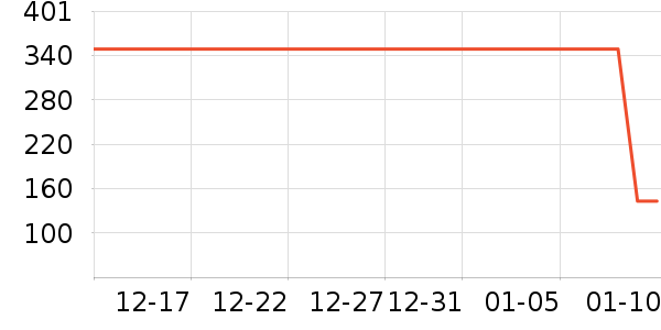 ���������廤����װ��ʷ�۸�