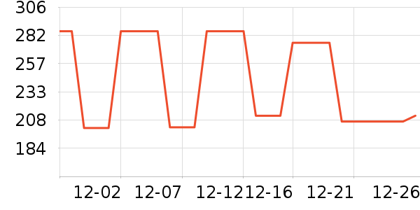 �ѱ�����Ӥ���̷���ʷ�۸�