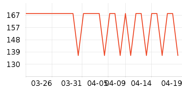 ����֮��ţ�п���ʷ�۸�