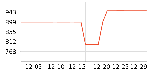 ������ˮ����ʷ�۸�