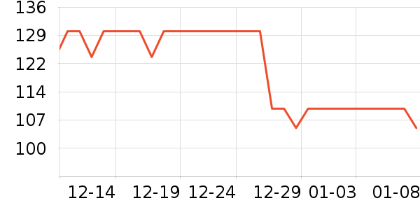 ����������ͯ������ʷ�۸�