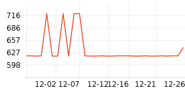 ȫ��������ʷ�۸�