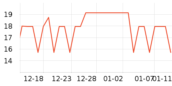 ŵ��ԡ����Ʒ��ʷ�۸�